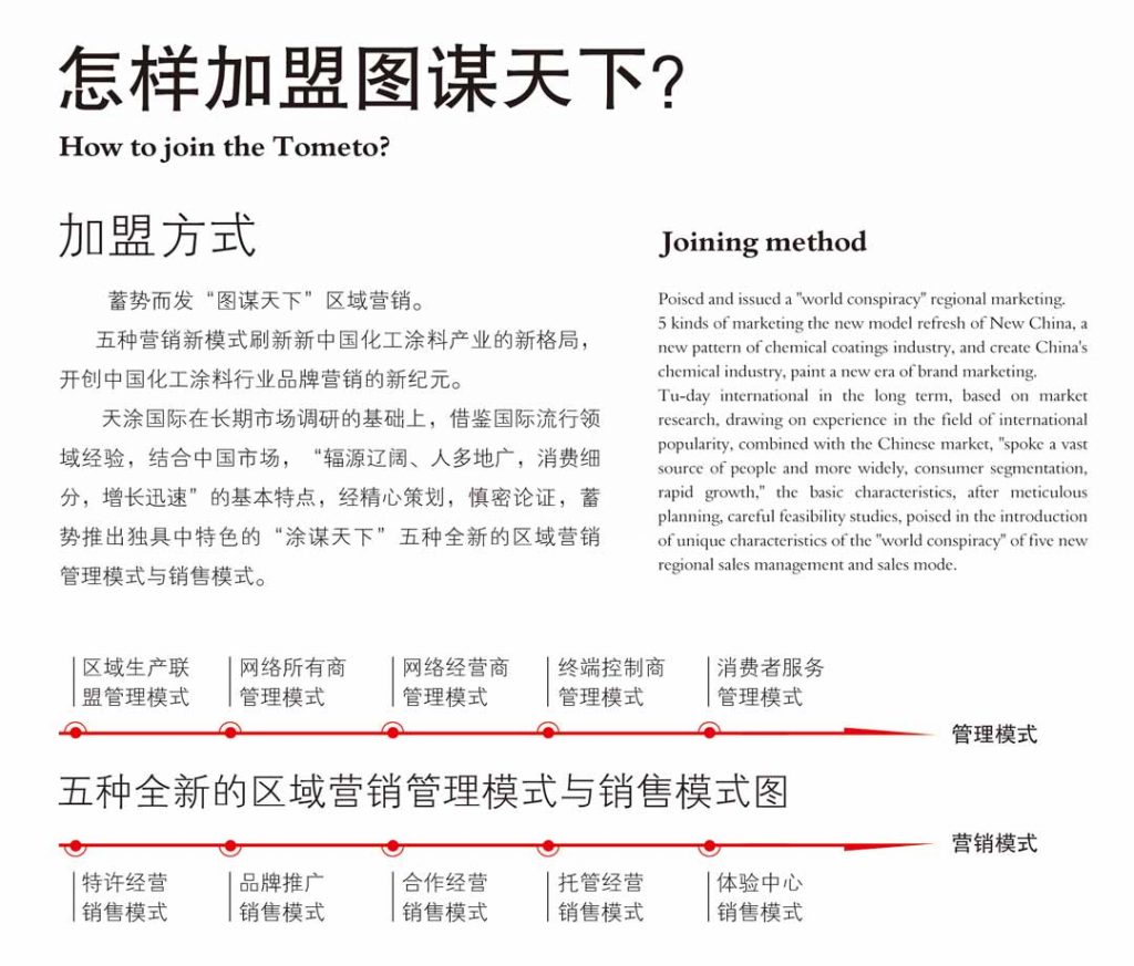加盟合作