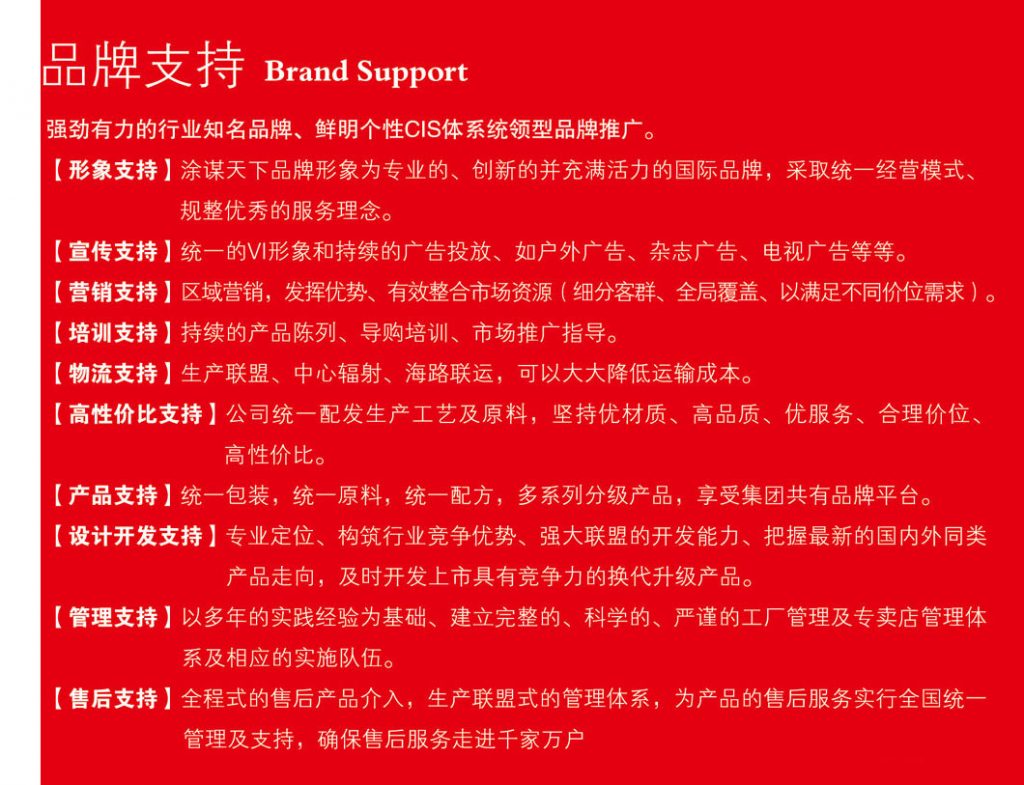 加盟合作